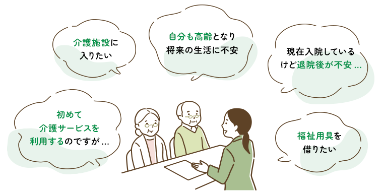 初めて介護サービスを利用するのですが...、介護施設に入りたい、自分も高齢となり将来の生活に不安、現在入院しているけど退院後が不安...、福祉用具を借りたい、など